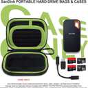 Hard Case for SanDisk Extreme Portable SSD 500GB 1TB 2TB 4TB 8TB External Solid State Drive Case -Custom-Insert Shockproof Protective Storage Travel Bag for SSD SD Card Holder (Green)