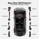 8PCS Door Sill Protector for 5-Seats Tesla Model Y Juniper 2025-2026 - Anti-Kick Carbon Fiber Pattern Entry Guard - Anti-Scuff Waterproof Door Cover - No Drill Installation ABS Hard Interior Kick Pad