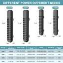 200W Aquarium Heater for 20-40 Gallon with Auto Shut-Off When Leaving Water—Submersible Fish Tank Heater, Dry-Burn & Overheat Protection, Explosion-Proof, Freshwater Saltwater Turtle Tank