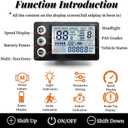 Electric LCD Display Meter, S866 LCD Display Meter, Speedometer Odometer, 24V 36V 48V Electric Scooter Control Panel with Plug for 22.2mm/0.9in Handlebars
