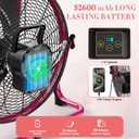 18” Portable Battery Operated Fan, Rechargeable Cordless Camping Fan Outdoor, USB Output, 360° Tilt, 10~60h Runtime, Quiet, Wireless, Metal Blade, For Travel Gazebo Home Garage Gym RV Barn