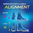Dr. Scholls Flat Feet Support Insoles for Men, Size 8-14: Immediately Relieve Discomfort, Cradle Feet & Improve Ankle Alignment, Due to Overpronation, Low & Fallen Arches, Reduces Lower Body Stress