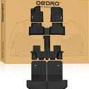 OEDRO Floor Mats Set Fits for 2026 2025-2021 Kia Sorento 6&7 Seats Gas Model(Not for Hybrid) Cargo Mat Back Seat Cover 2025 Sorento Automotive Accessories (Trunk Mat with Backrest Mat+Floor Mats)