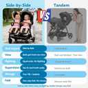 YHZUS Twin Stroller for 2 Kids, 30.5" Wide Side-by-Side Double Stroller with Independent Recline & 5-Point Harness, Ultra-Lightweight 25lbs, UPF 50+ Canopy, All-Terrain Wheels, Fits Doorways & Disney