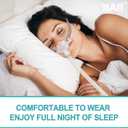 2 Packs Replacement Set for Airfit P10, Hose & Frame & Head hear Included, Comfortable Fit and Perfect Seal Without Noise, ItAll Supplies for CPAP Users (No Mask Cushion)