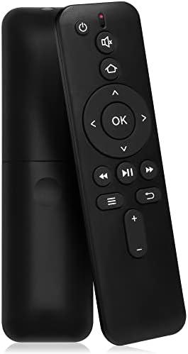 Replacement Remote for Smart TV RX-ZXJ37777