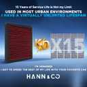 HANN&CO Washable And Reusable High Flow Cabin Air FilterGreater Than 15 Years of Service LifeUse a Split StructureSuitable For Jeep WranglerGladiator Replacement CF12450CP450VF2047HCC2143-X