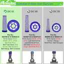 Anewise Filter Replacements for Dyson DC41, DC65, DC66, UP13, UP20 Multi Floor, Ball and Animal Vacuum, 2 Post Filters & 2 Pre Filters, Replaces Part # 920769-01 & 920640-01