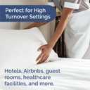 Bulk Case Pack of 16 Sheet Sets - (16) Complete Twin Size Sheet Sets with Deep Pockets - Wholesale Bulk Bedding for Hotels, Spas & Airbnbs - Breathable, Cooling, Soft & Wrinkle Free - (Twin, White)