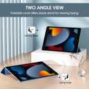 ProCase for iPad 9th/ 8th/ 7th Generation Case 10.2 Inch (2021/2020/2019 Release), 10.2 iPad Case 9th/ 8th/ 7th Gen Cover, Slim Smart Cover with Translucent Hard Shell Back -Blue