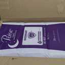 Poise Overnight Incontinence & Postpartum Pads for Bladder Leaks, 8 Drop Extra Coverage, 72 Count (2 Packs of 36)