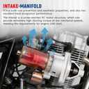 Starter Motor Replacement for Predator 13HP 420cc 60340 60349 69736