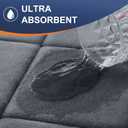 OLANLY Memory Foam Bath Mat 47x24, Ultra Soft and Absorbent Bathroom Rugs, Machine Washable, Comfortable Bath Carpet for Bathroom Floor, Tub and Shower, Dark Grey