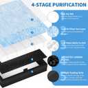 4-Pack MK07 Air Filter Compatible with AROEVE MK07 Air-Purifier, 4-in-1 H13 Ture HEPA Replacement Filter for MK07, Standard Version, Blue