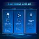 2.4GHz Wireless Gaming Headset for PS5, PS4 Fortnite & Call of Duty/FPS Gamers, PC, Nintendo Switch, Bluetooth 5.3 Gaming Headphones with Noise Canceling Mic, Stereo Sound, 40+Hr Battery -White