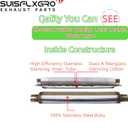 Exhaust Resonator, Straight Gasflow Design, Quiet and Deep Sound Muffler, Made of 100% Stainless (2.25X 18/22 )
