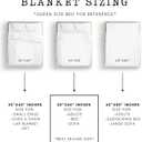 to My Dad from Daughter Flannel Fleece Throw Blanket 60"x50", Grateful Love Birthday Gift Throws Blankets, Happy Father's Day Present for Sofa, Super Cozy Lightweight Father Gifts Idea