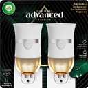 Air Wick Scented Oils 2+0 Advanced Gadget (2 Fl Oz (Pack of 1))