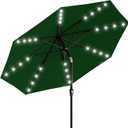 AreShark 9FT Patio Umbrella with Solar Lights, 32 Lighted Pool Umbrella w/Tilt and Crank, Outdoor Market Solar Umbrellas for Garden, Deck, Backyard, Pool and Beach, Dark Green