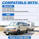 Class 5 Trailer Hitch Fits 1996-2026 Chevrolet Express & GMC Savana 15320 | Standard 2-Inch Receiver, 1996-2026 Chevrolet Express 1500, 2500, 3500 & GMC Savana 1500, 2500, 3500