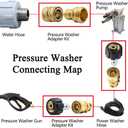 Twinkle Star Pressure Washer Adapter Set, Quick Disconnect Kit, M22 14 mm Quick Connect Swivel to 3/8'' Quick Connect Fittings, 3/4" to Quick Release