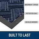 OLANLY Indoor Outdoor Mat, Sturdy Natural Rubber Floor Mat, Non Slip Low Profile Waterproof Doormat, and Stain Front Door Mats, Easy Clean Patio Entrance Mat, 36''x24'', Navy
