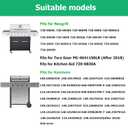 2 x 3.6" Grill Thermometer Gauge for Nexgrill 720-0898 720-0882A 720-0830A, Grill Replacement Parts for Kenmore 119.16144210 146.23673310 148.23683310 148.23683310, Grill Temperature Gauge