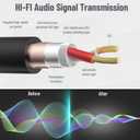 XLR Cables 6 ft, 6 Pack 3-Pin XLR Male to Female Microphone Cable, Compatible with Microphones, Mic Mixer, Speakers and More, Multi-Color 6 Feet