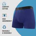 YESWEL Men's Incontinence Underwear, Leak Proof Washable Reusable Cotton Boxer Brief, Heavy Flow Bladder Leak 3 Pack (Small)