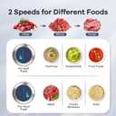 GANIZA Food Processors, Electric Chopper with Meat Grinder & Veggie Chopper - 2 Bowls with Powerful Copper Motor - Includes 2 Sets of Bi-Level Blades for Baby Food/Meat (Blue, 8 Cup+8 Cup)