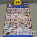 Electronic Alphabet Wall Chart, Talking ABC, 123s, Music Poster, Kids Learning Toys for Toddlers 1-3, Interactive Educational Toddler Toy, Birthday Gifts for Age 1 2 3 4 5 Year Old Boys Girls - Blue