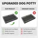 Indoor Dog Potty Toilet, Elevated Pee Pad Holder for All Breeds, Keeps Paws & Floors Clean, Ideal for Bedroom/Dorm, Rainy Days & Early Mornings/Late Nights (White,M: 24.4 x 17.7 x 3.2 inch)