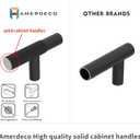 Amerdeco 10 Pack Matte Black Knurled Cabinet Pulls 3 Inch Hole Centers Kitchen Cabinet Solid Handles Hardware Kitchen Handles for Cabinets Handles IH0006