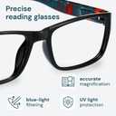 Gaoye 1.5 Professional Reading Glasses for All Day - Computer Readers with Blue Light Protection - Value Pack