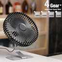 SLENPET 6 inch USB Small Desk Fan, 4 Speeds, Ultra-quiet, 90 Adjustment for Better Cooling, Portable Mini Powerful Desktop Table Fan, Mini Personal Fan for Home Office, Metal Base, Silver