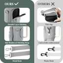 linmaya Water Bottle Carrier Bag for Stanley Cup 40/30oz with Phone Holder Pockets,Neoprene Water Bottle Cross-body Bag with Adjustable Shoulder & Hand Strap Stanley Cup Accessories