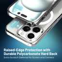 ALTURIZ for iPhone 16 Pro Max Case [6.9"] Compatible with MagSafe, [Military-Grade Protection], Shockproof, Non-Yellowing, Women Mens Girls Boys, Magnetic Phone Case for iPhone 16 Pro Max, Clear