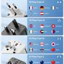 Universal Travel Adapter, International Travel Plug Adapter with 2 USB-C(PD 20W) 1 USB-A Ports, All in One Portable Adaptor, for USA, UK, EU, AU 224+ Countries (White) US