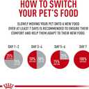 Royal Canin Feline Health Nutrition Spayed/Neutered Thin Slices In Gravy Canned Cat Food, 3 oz can (24-count) (EXP 03/03/27)