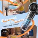 Handheld Portable Fan, 6-Speed Powerful Mini Personal Fan, Rechargeable 5000mAh Battery with Up to 15 Hours Runtime, Pocket Turbo Fan with Smart LED Display, Ideal for Travel, Camping, Makeup