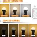 Vitnucrol 2 Pack Rechargeable Light Bulbs with Remote, E26 Wireless Battery Operated Light Bulb for Lamps, 2600mAh 3 Colors Dimmable Emergency LED Light Bulbs, 7W, 300LM