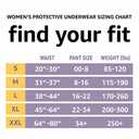 Incontinence Underwear for Women, Protective, Disposable, Postpartum, Maximum Absorbency, Medium, Lavender, 20 Count