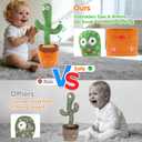 Talking Cactus Toy for Babies 6+ Months & Toddlers - Dancing Singing Repeating Cactus Toy with 10 Songs & Lights, Interactive Plush Gift for Kids Age 1 2 3 4 5 6, for Kids