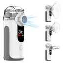 Mesh Nebulizer for Household Use