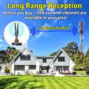 TV Antenna for Smart TV Indoor, 2026 HD Antenna with Strong Magnetic Base, 360&Long Range Reception TVs Antenna for Local Channels, Easy Setup Antennas for TVs Without Cable (Black+Green)