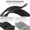 KADES Magnetic Milanese Loop Strap for Galaxy Watch 8 40mm 44mm/ Watch 8 Classic 46mm Watch Ultra/Ultra (2025) 47mm, Stainless Steel Mesh with Strong Magnet Clasp for Galaxy Watch 2025 (Black)