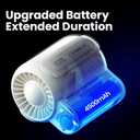 Portable Hand Fan with 3 Adjustable Speeds, USB Rechargeable Mini Fan, Quiet Desk Fan Ideal for Travel, Office, and Outdoor Use - Portable Waist Clip Fan Included (Black)