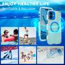 Waterproof Case Matte for iPhone 16 Plus 6.7 inch, Built-in Screen Protector, 360 Full Body Heavy Duty Protection, Shockproof & Dustproof Cell Phone Cover, Cruise Ship Essentials, Blue-Side