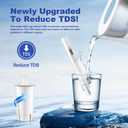 BREAUILL Water Filter Replacement Compatible with Brita Water Filter, Pitchers, Classic, OB03, Mavea,10700, 35557, Pitcher Water Filter by BREAUILL, New Upgraded Reduce TDS, Chlorine (6PCS)