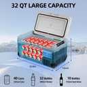 12V Car Refrigerator,32QT Portable Fridge Freezer with Blow Expansion Evaporator,-4~68 12/24V DC & 120-240V AC Freezer Cooler for Truck RV SUV Camping TravelReversible Door, 30l Gy
